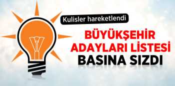 Hitit tv;AK Parti'nin 6 büyükşehir adayı daha belli oldu