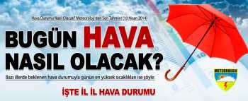 İl İl Hava Durumu Nasıl Olacak?
