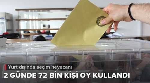 İlk 2 günde sandığa gidenlerin sayısı 72 bin