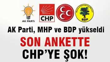 Konda'nın son ankettinde CHP'ye şok