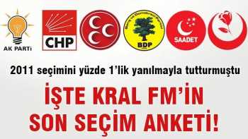 Kral FM'in son seçim anketi