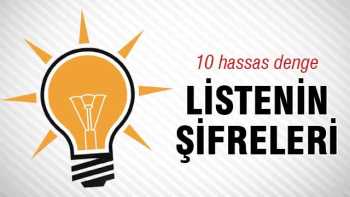 LİSTELERDE 10 HASSAS DENGE VE ŞİFRELERİ