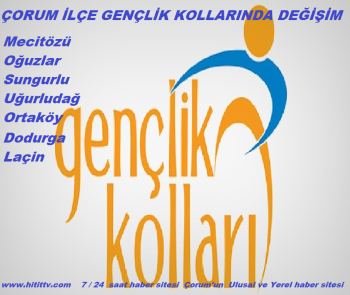 MECİTÖZÜ AK PARTİ GENÇLİK KOLLARININ İSTİFA ETMESİ BEKLENİYOR