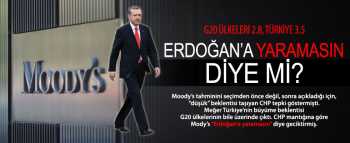 Moody's büyüme olacağı için ertelemiş