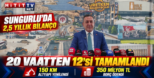 Muhsin Dere 2,5 Yıllık Bilançoyu Açıkladı: 20 Projeden 12'si Tamamlandı