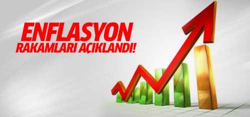 Nisan ayı enflasyon rakamları açıklandı!