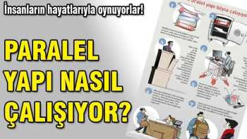 Paralel yapı emniyeti nasıl ele geçirmeyi başarmış ?
