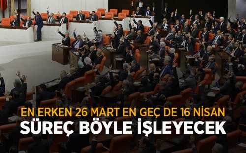 Referandum 26 Mart en geç de 16 Nisan da 