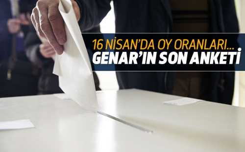 Referandum son gün Anketini yayınladı