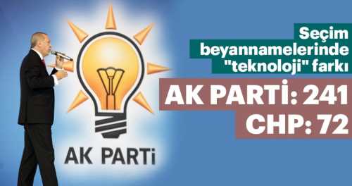 Seçim beyannamelerinde "teknoloji" farkı