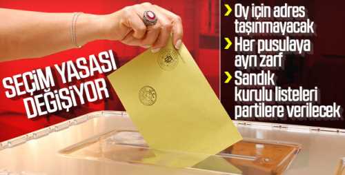 Seçim mevzuatında kanun değişiklikleri yapılacak