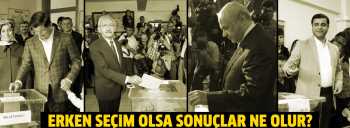 Seçim sonrası  IPSOS, CNN anketinde ilginç sonuç