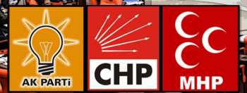 Siyasi Partiler Hazine'den ne kadar yardım alacak?