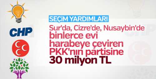 Siyasi Partilerin hazine yardımı ne kadar?