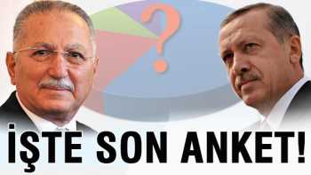 Son Cumhurbaşkanlığı Anketi