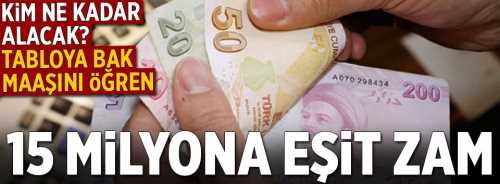 SSK ve Bağ-Kur emeklilerinin Ocak zammı Belli oldu