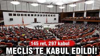 TBMM 2015 bütçesi kabul edildi