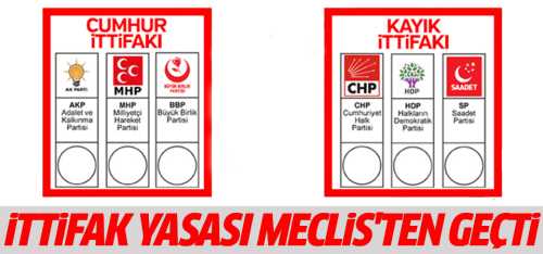 TBMM'de İttifak yasası Meclis'ten geçti