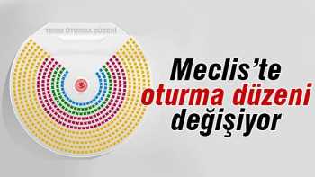 TBMM'de Oturma Düzeni Değişiyor