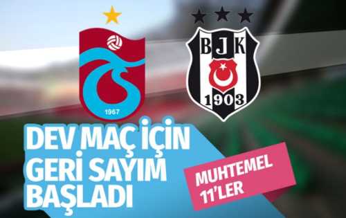 Trabzonspor-Beşiktaş maçı