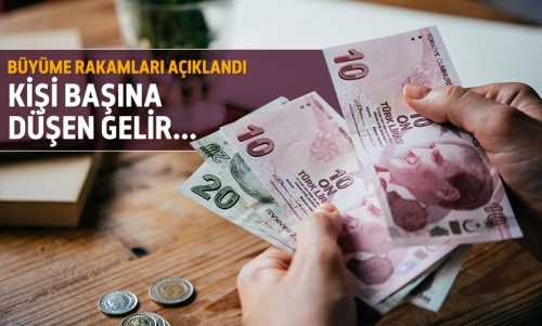 TÜİK, üçüncü çeyrek 1.8 küçüldük