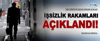 TÜİK işsizlik rakamlarını açıkladı