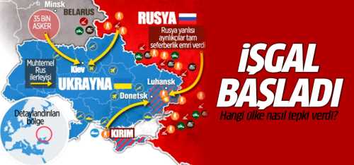 Türkiye  Rusya'nın sözkonusu kararını kabul edilmez