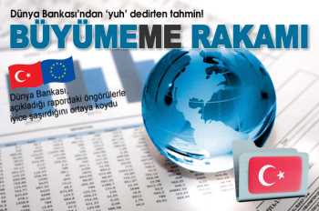 Türkiye için büyüme tahmini