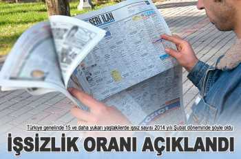 Türkiye'nin İşsizlik rakamları açıklandı