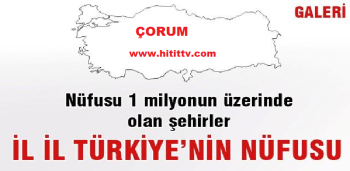 Türkiye ve  Çorum Nufusu