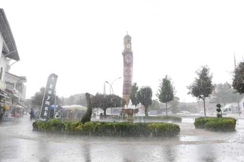  Türkiye ve Dünyanın merkezi Çorum için detaylı Hava Durumu