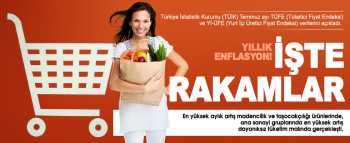 YENİ ENFLASYON RAKAMLARI AÇIKLANDI