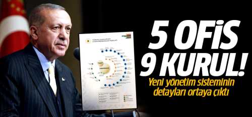 Yeni yönetim sisteminin detayları ortaya çıktı
