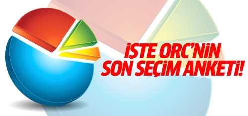 Yerel seçimler için son anket sonuçları