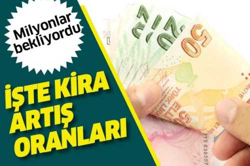 Yıllık Kira artış oranı belli oldu
