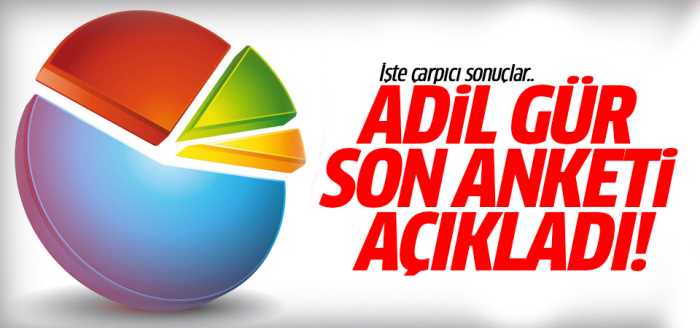 Adil Gür son anketi açıkladı!