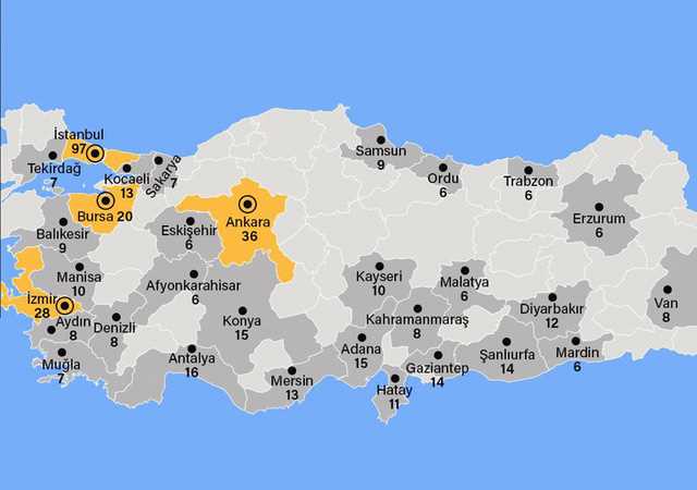 AK Parti-MHP ittifakında İşte Yeni Model