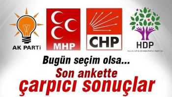 AK PARTİ YÜKSELDİ HDP DÜŞTÜ