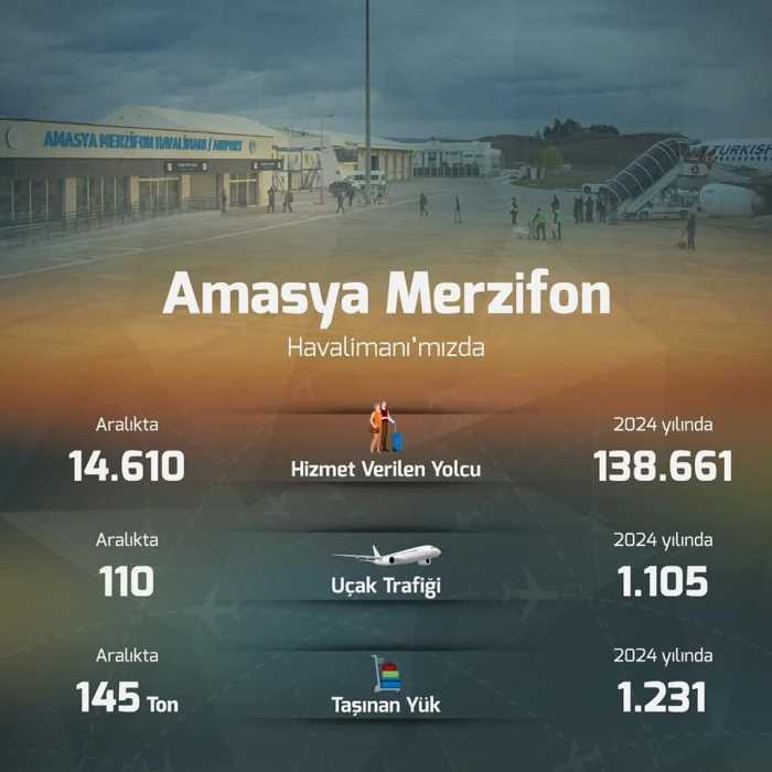 Amasya-Merzifon Havalimanı'ndan 2024 İstatistiklerini Açıkladı!