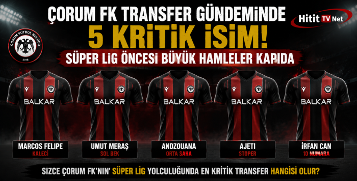 Arca Çorum FK Transfer Gündemi ve Hamleler