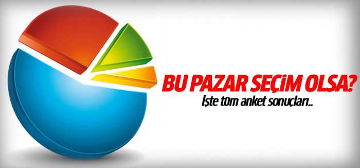 Bu pazar seçim olsa? 