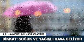Bugün hava nasıl olacak?