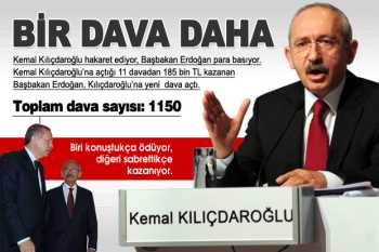 CHP- Kılıçdaroğlu'na bir tazminat davası daha