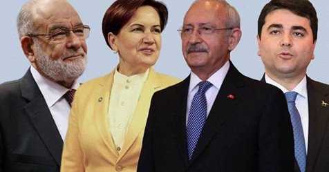 CHP'nin Ankara adayları