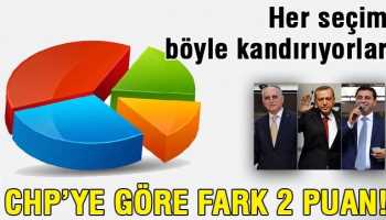 CHP'nin göre fark 2 puan