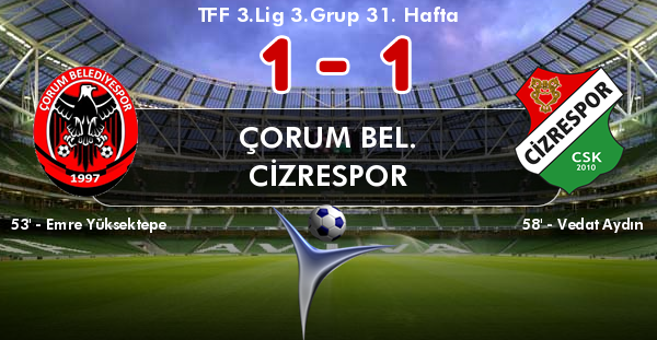 Çorum Bel. 1 - Cizrespor 1