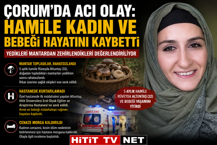 Çorum’da Mantardan Zehirlenen Hamile Kadın Hayatını Kaybetti