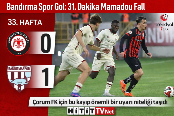 Çorum FK  8x8 Bandırma Spor Maçı 