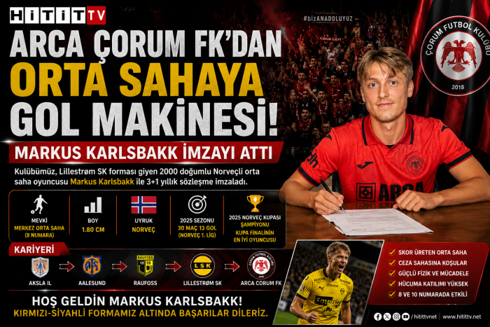 Çorum FK’nın Yeni Orta Saha Lideri: Norveçli Markus Karlsbakk!