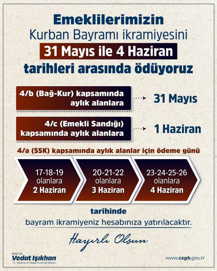 Emekli ikramiyeleri 31 Mayıs- 4 Haziran Arası Ödenecek!
